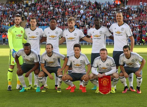 向的不同 向的不同